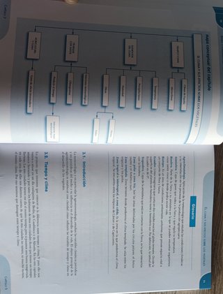 Bases y fundamentos agronómicos