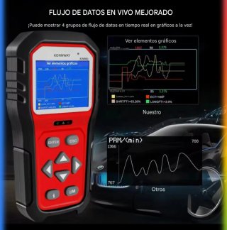 Escaner diagnóstico OBD II y CAN Konnwei. Español