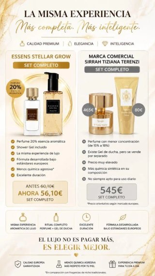 Perfumes Essens Lujo Inteligente Premium