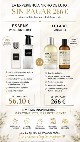 Perfumes Essens Lujo Inteligente Premium