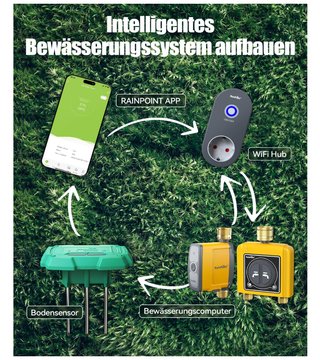 Sensor Humedad RAINPOINT WiFi Suelo
