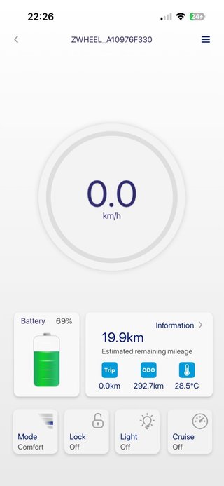 Patinete Eléctrico Zwheel