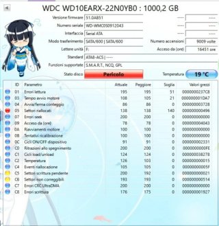 2 Hard Disk 1TB Seagate + WD SATA 3.5