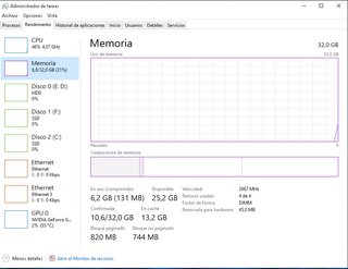 PC Gaming i5-8600K GTX 1080 Ti