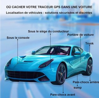 NUEVO Localizador GPS Magnético Oculto