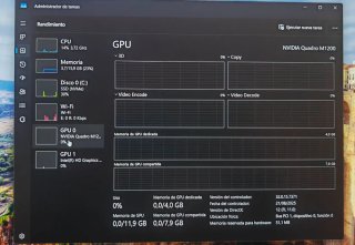 HP ZBook Studio G4 i7 16GB SSD Gráfica NVI