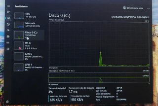 HP ZBook Studio G4 i7 16GB SSD Gráfica NVI