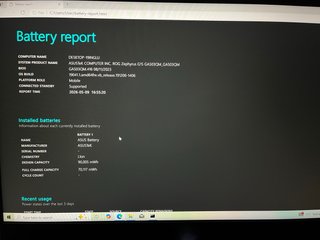 ASUS ROG Zephyrus G15 GA503QM Gaming Laptop