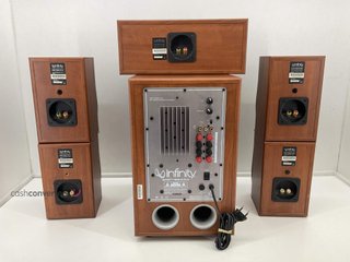 altavoces home cinema infinity primus