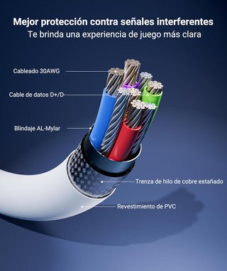 Oculus Quest 2 128GB + Cable USB 50h de uso max