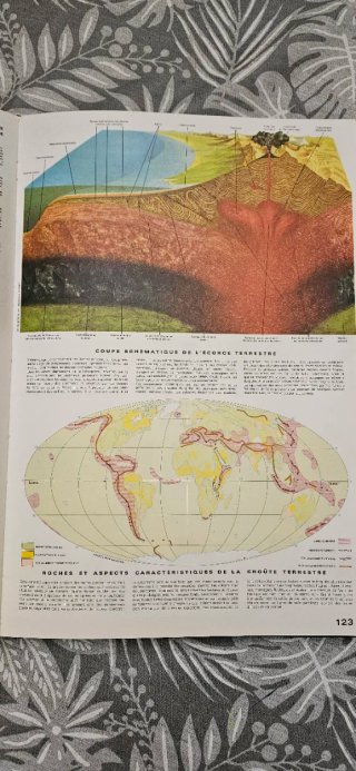 Grand Atlas Mondial (1963) - Selección del Reader'