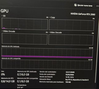 PC Gaming EVGA RTX 2060