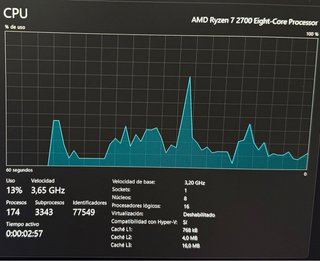 PC Gaming EVGA RTX 2060
