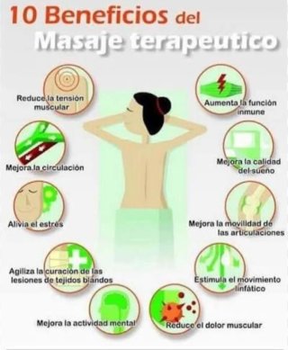 Quiromasajista titulado a domicilio