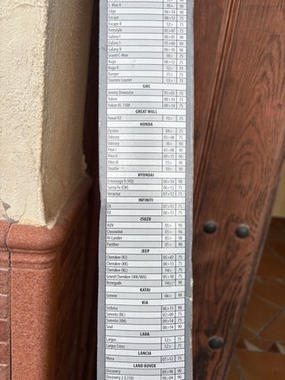 Barras de techo aluminio L135cm. Baca