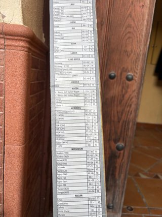 Barras de techo aluminio L135cm. Baca