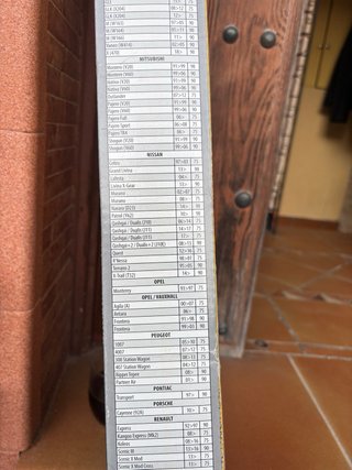 Barras de techo aluminio L135cm. Baca