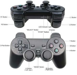 Coppia Controller Wireless 2.4GHz