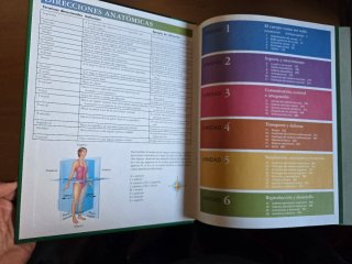 Anatomía y Fisiología. Harcourt.