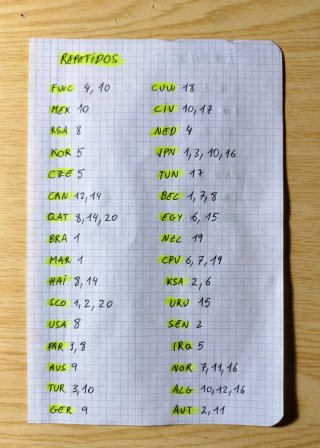 Cambio Cromos Panini Mundial 2026