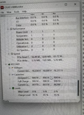 Acer Nitro 16 i7-13700H RTX 4050 165Hz QHD 2K