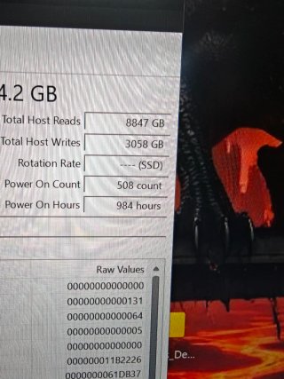 SSD NVMe Aorus Gen4 1TB