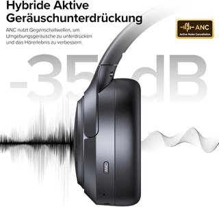 SIN ABRIR Auriculares Bluetooth ENC ANC A18