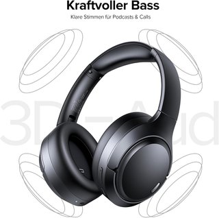 SIN ABRIR Auriculares Bluetooth ENC ANC A18