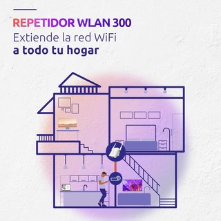 SIN ABRIR Amplificador Repetidor WiFi 300Mbps