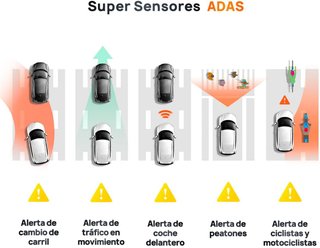 Cámara 70mai Dash CAM Omni 360°