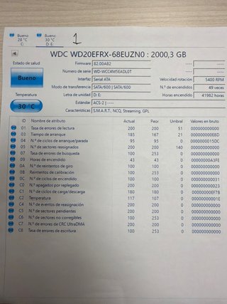 Disco Duro 2TB WD Red NAS SATA III