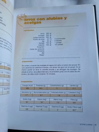 LA COCINA ESPANOLA BAJA EN GRASA Y COLESTEROL.