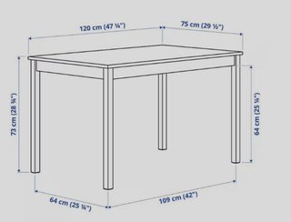 Mesa x 2 madera IKEA para taller (€10 cada)