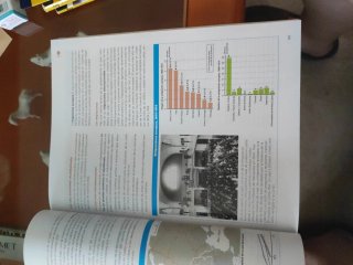 Libro 1° Bachillerato Hª Mundo Contemporáneo Anaya