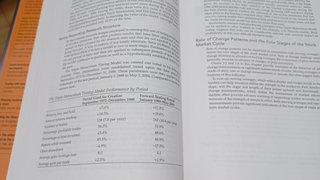Technical Analysis Power Tools for Active Inves...