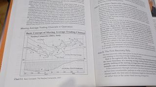Technical Analysis Power Tools for Active Inves...