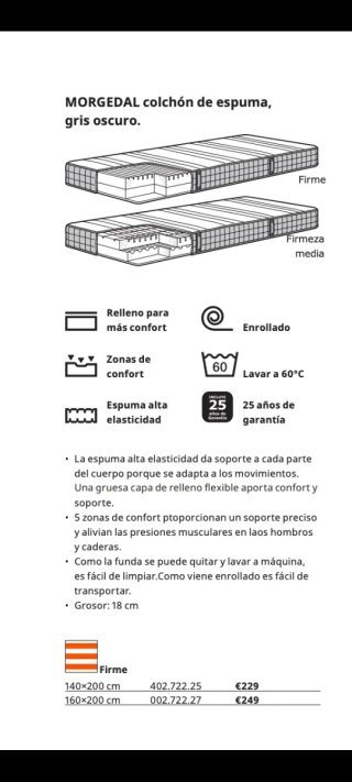 Colchón Ikea MORGEDAL Espuma