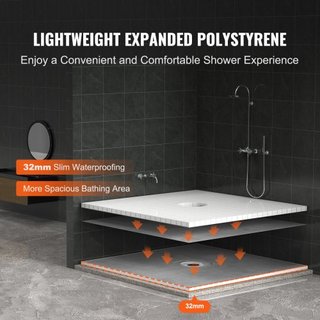 Kit doccia, base doccia 1828x1828mm con scarico centrale da 160mm, kit installazione doccia EPS leggero con 2 tele impermeabili, pali di pendenza per base doccia da bagno