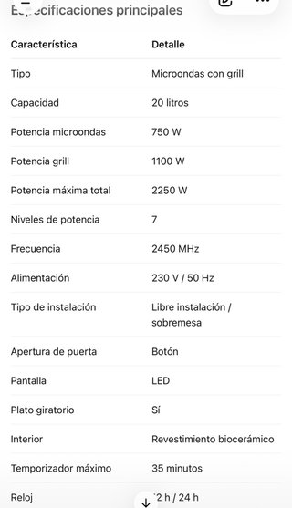 Horno Microondas Samsung