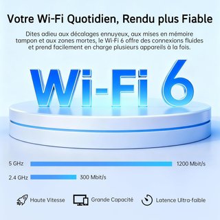 Repetidor WiFi 6 Plery AX1500 Doble Banda