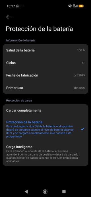 Xiaomi 15T Pro 256GB - Batería 100%