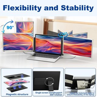 Monitor Portátil KEFEYA S6 15.6 Triple FHD