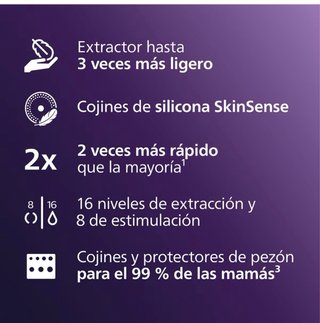 Sacaleches Eléctrico Doble Philips Avent