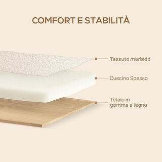 Sillón De Sala Con Tapizado En Tejido Sherpa, Silloncito De Cámara Estilo Nórdico Con Apoyabrazos Y Patas De Madera De Caucho, Con Espuma Gruesa, Crema