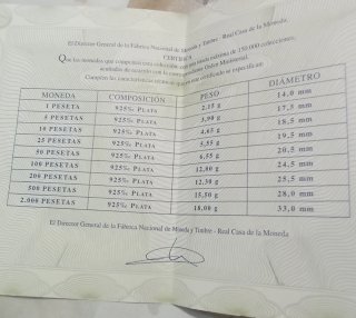 Estuche Últimas Pesetas Plata