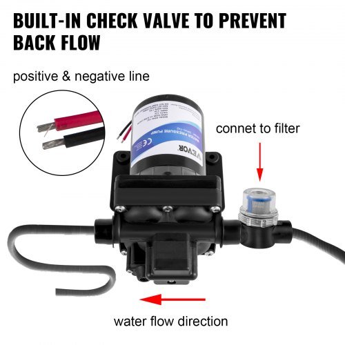 Bomba de Agua Dulce, Bomba de Pulverización Autocebante de 12 V, Bomba de Agua RV de 11 L/min (3 GPM), con Interruptor de Presión de 3.8 bar (55 PSI) Bomba de Agua Autocebante, Filtro Desmontable ...