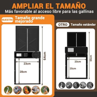 Puerta Automática Gallinero LCD