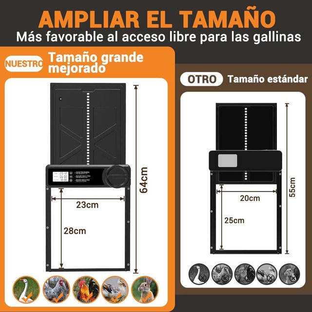 Puerta Automática Gallinero LCD