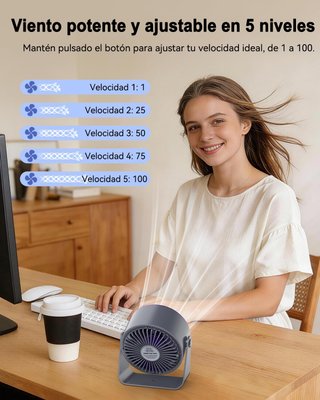 Ventilador Portátil USB Ajustable 360°