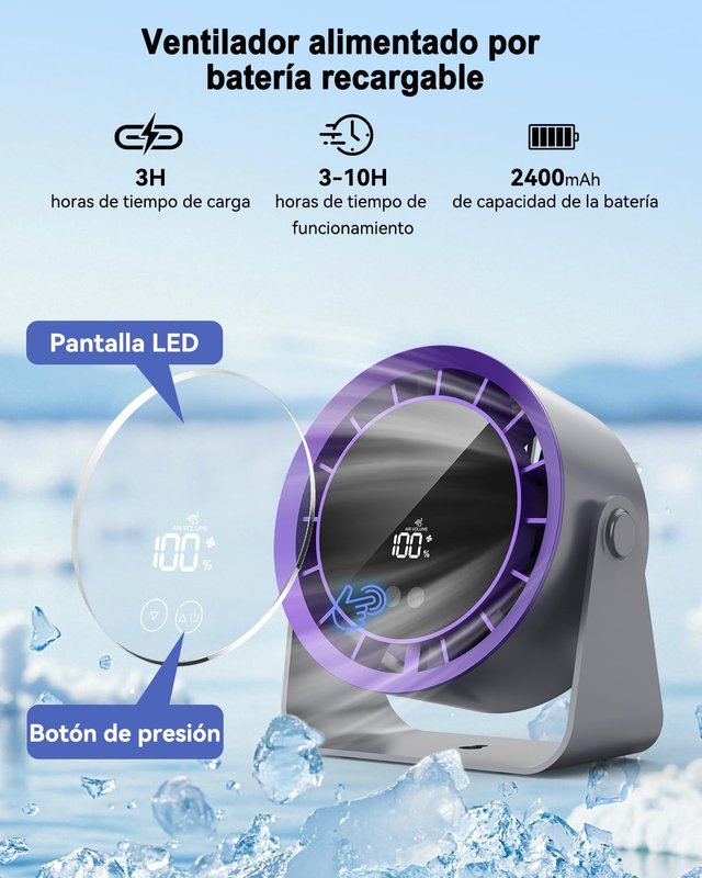 Ventilador Portátil USB Ajustable 360°